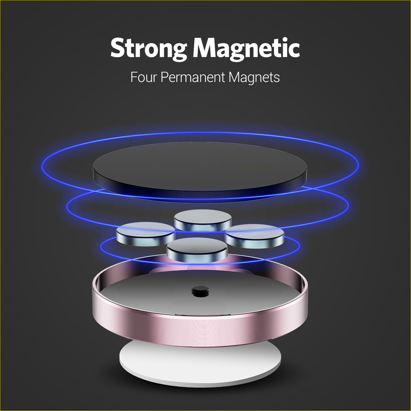 Magnetic Car Phone Holder Stan - đánh giá và giá Useful Electronic Gadgets