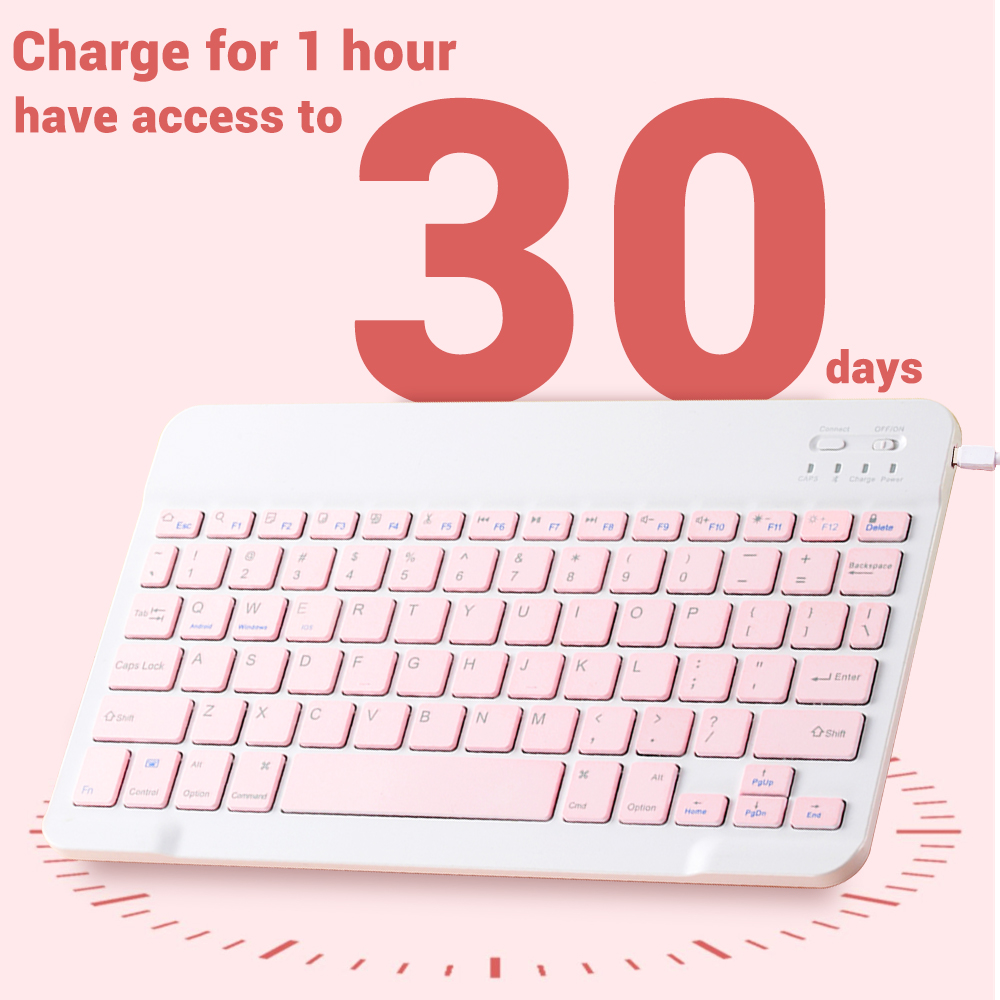 Mini Wireless Keyboard Bluetoo - đánh giá và giá Wireless Keyboard Mini