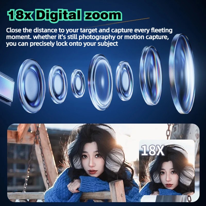 WD300 8K Digital Camera 88MP v - đánh giá và giá Electronics Home Gadgets