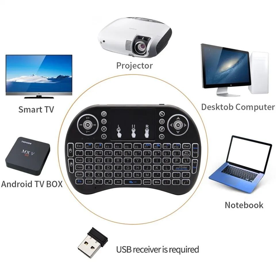 Mini Wireless Keyboard 2.4G No - đánh giá và giá Wireless Keyboard Mini