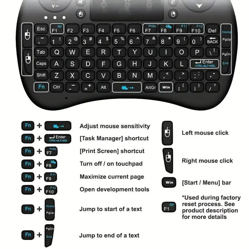 Mini Wireless Keyboard 2.4G No - đánh giá và giá Wireless Keyboard Mini