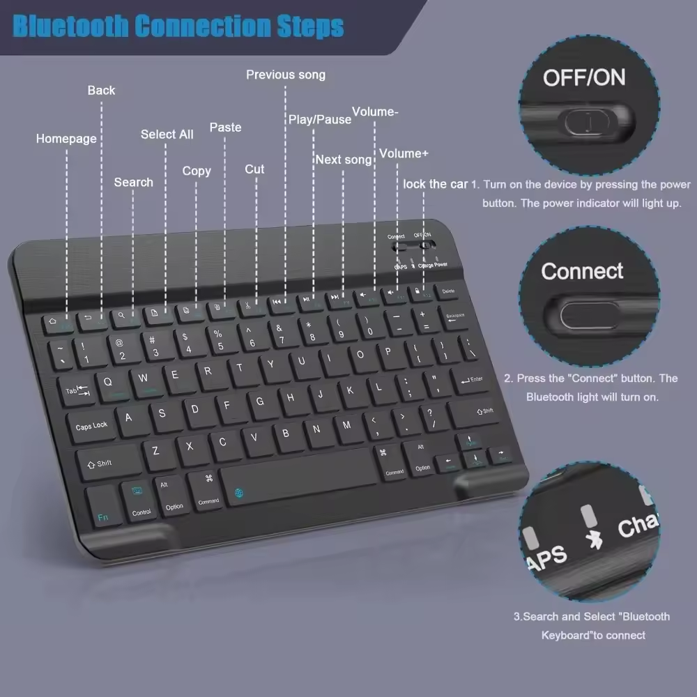 Bluetooth Wireless Keyboard Mo - đánh giá và giá Wireless Keyboard Mini