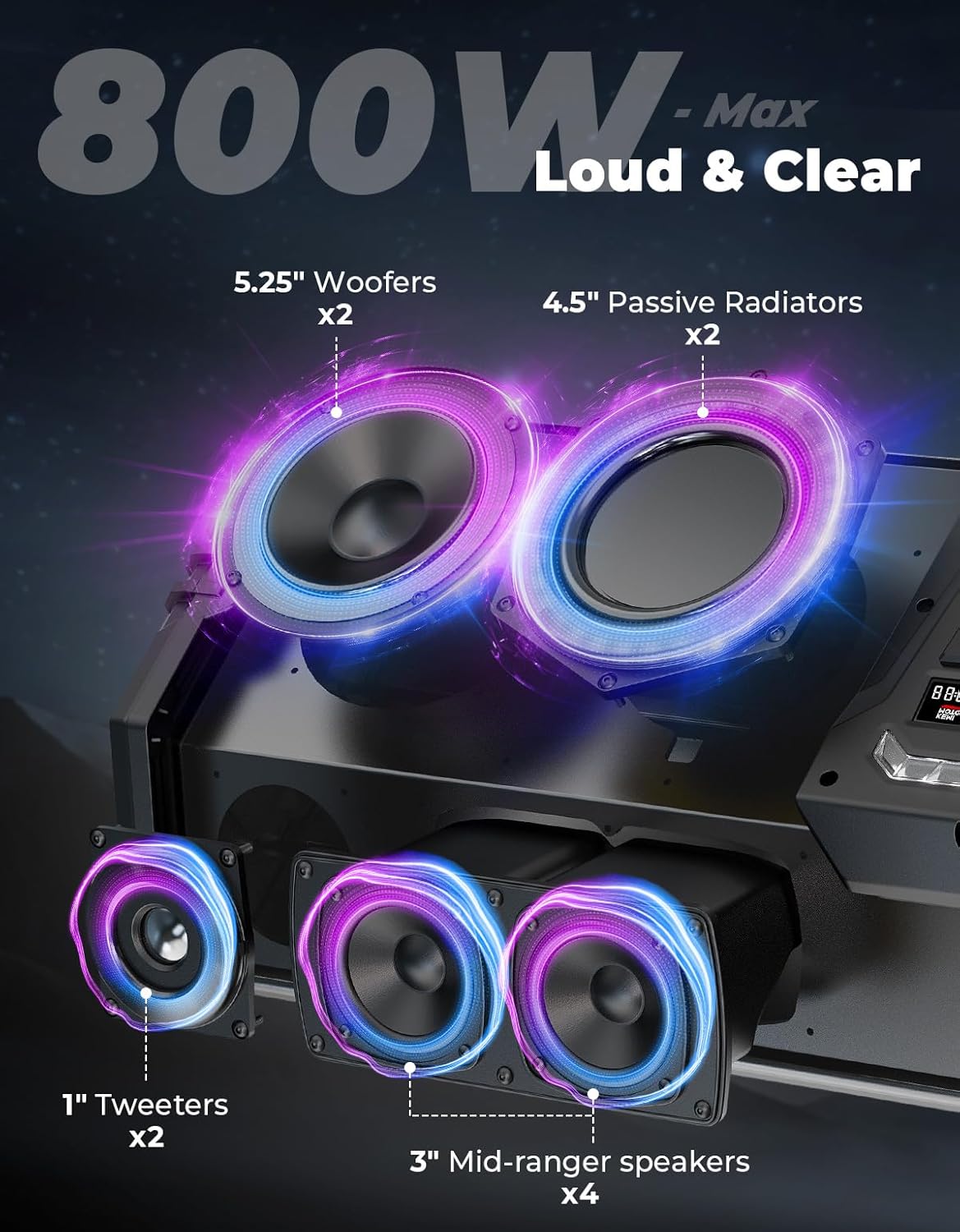 KEMIMOTO UTV 800w Deep Bass Bl - đánh giá và giá Bluetooth Speaker Waterproof
